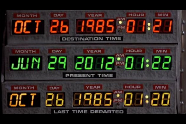 © Universal Pictures, Amblin Entertainment, U-Drive Productions